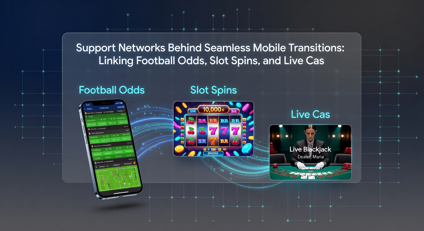 Support team dashboard displaying linked promotions across football, slots, and live casino on mobile